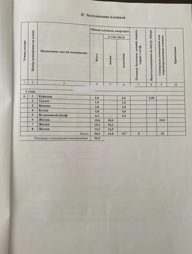 3-комнатная квартира 50.5 кв.м. Зеленоградск г., Садовая ул., 34 (фото 29 из 31)