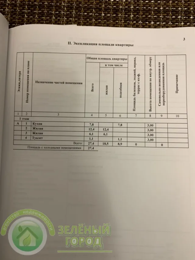 2-комнатная квартира 27 кв. м Светлогорск, Почтовая улица,8