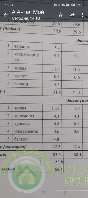 Участок 5 соток  Пионерский г. Калининградское шоссе ул.