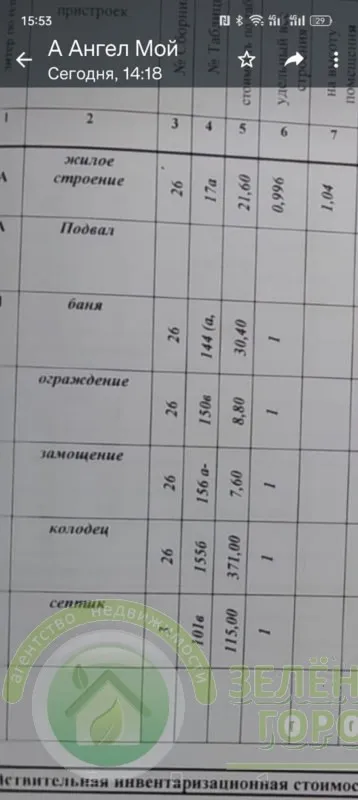 Участок 5 соток  Пионерский 
