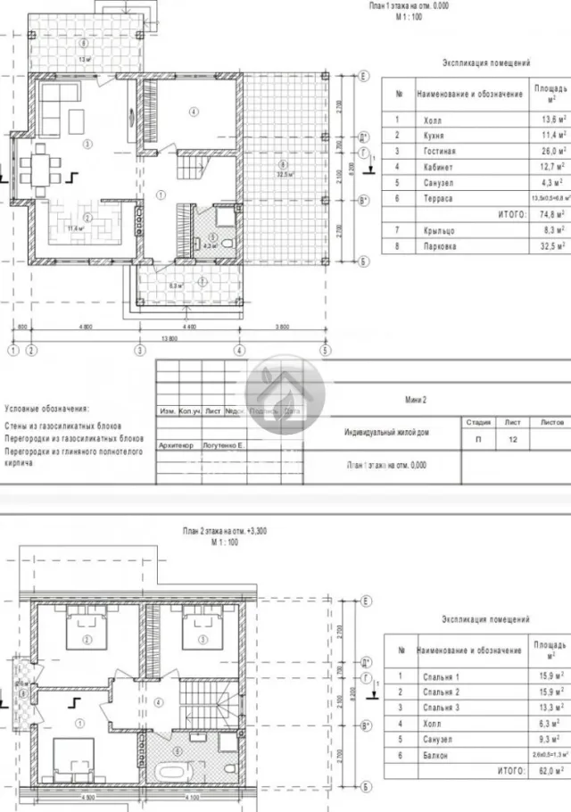 Дом 192 кв.м. Сальское п., Летняя ул., 18