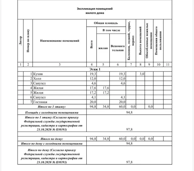 Дом 97 кв.м. Горбатовка п., Гаражная ул., 7 (фото 31 из 33)