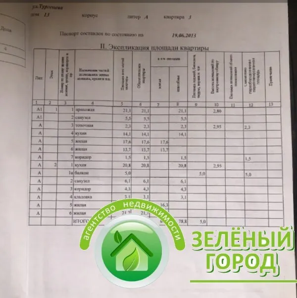Часть дома 151 кв. м Зеленоградск, улица Тургенева,13