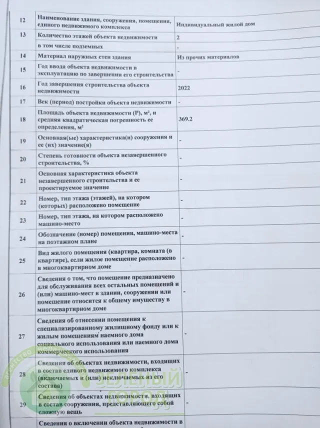 Дом 369 кв. м СНТ Заостровье, 10